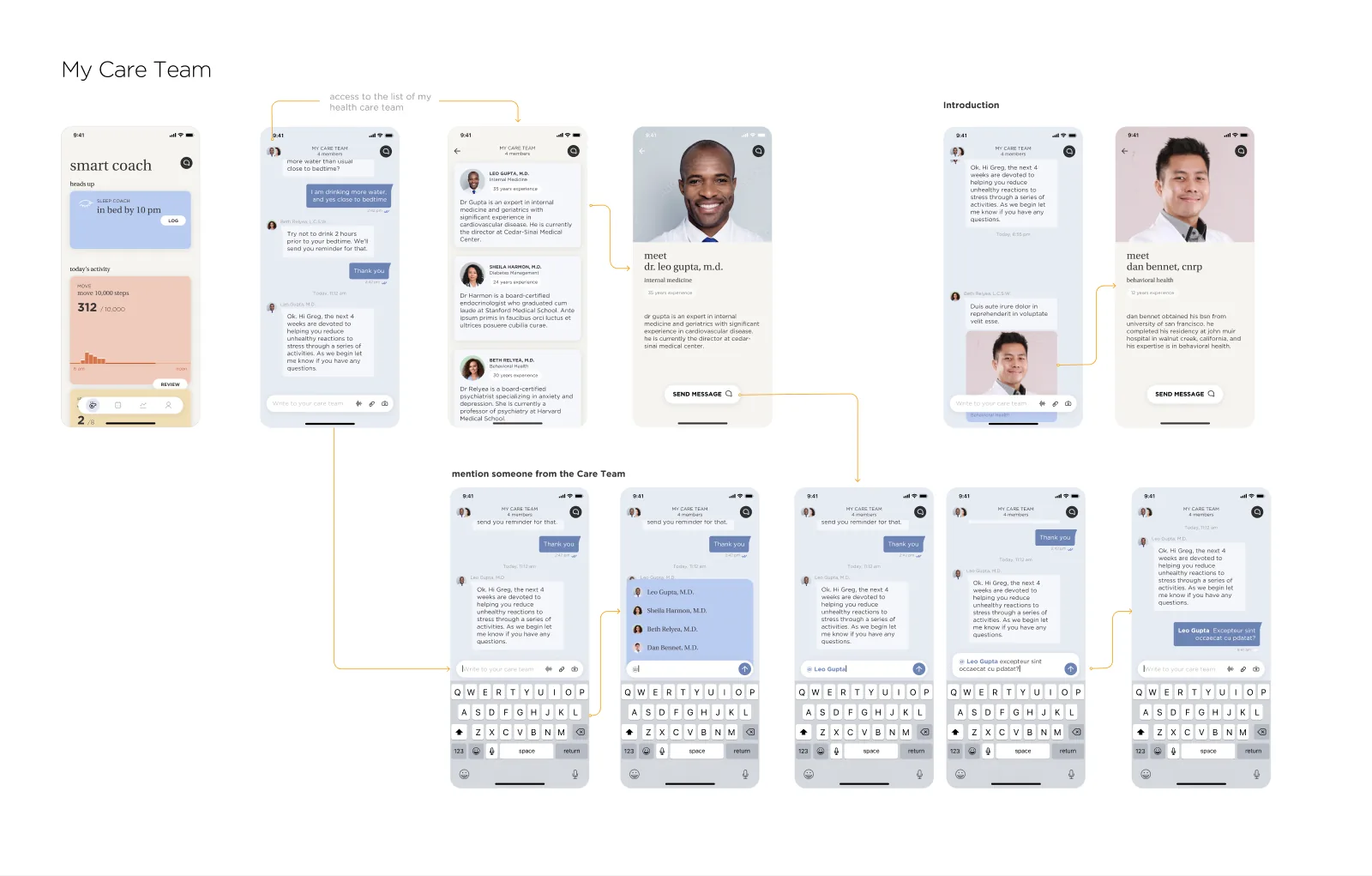 Care team: chat, team list, clinician profiles and mentions.