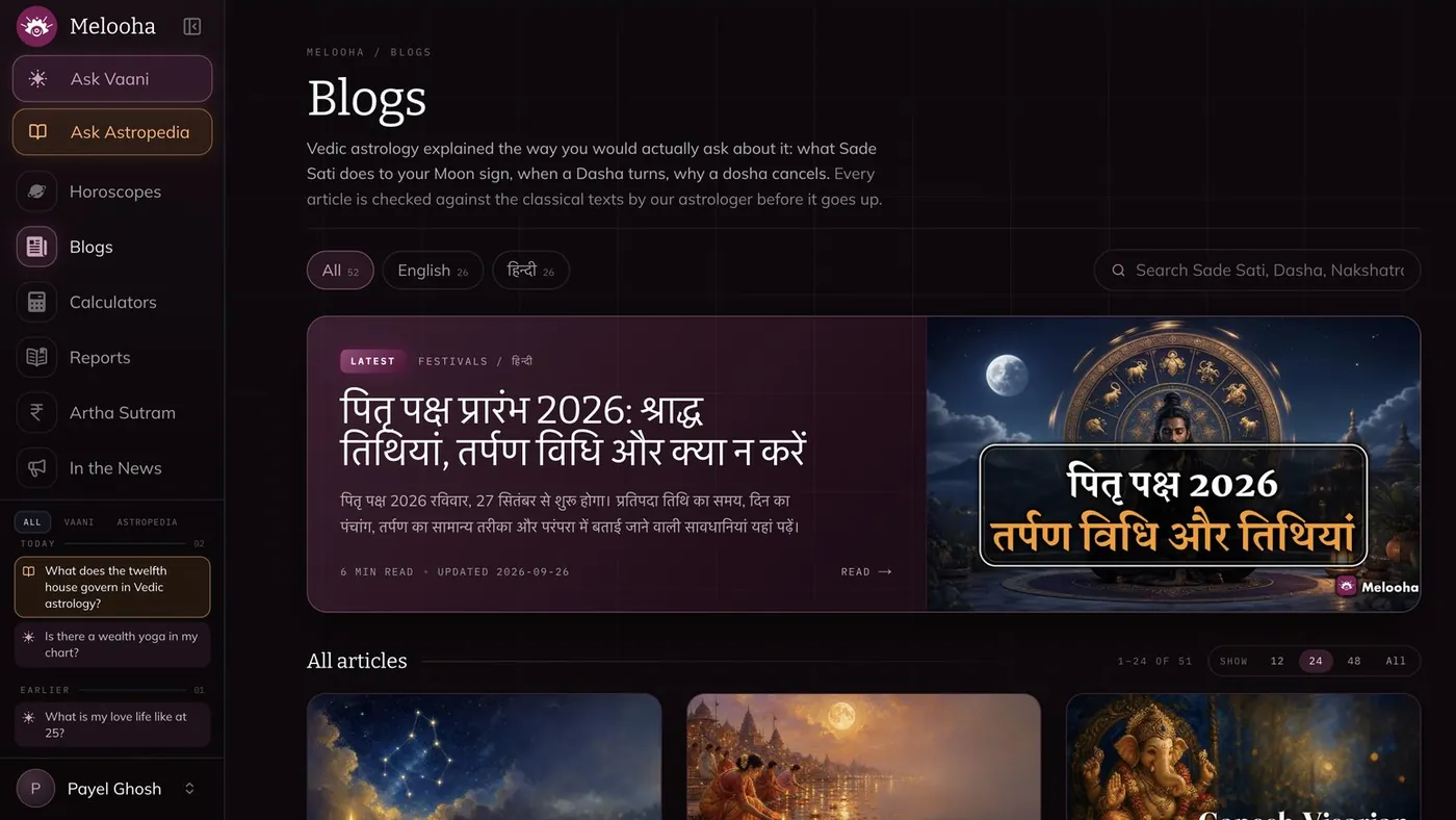 Blogs in English and Hindi, checked by an astrologer.