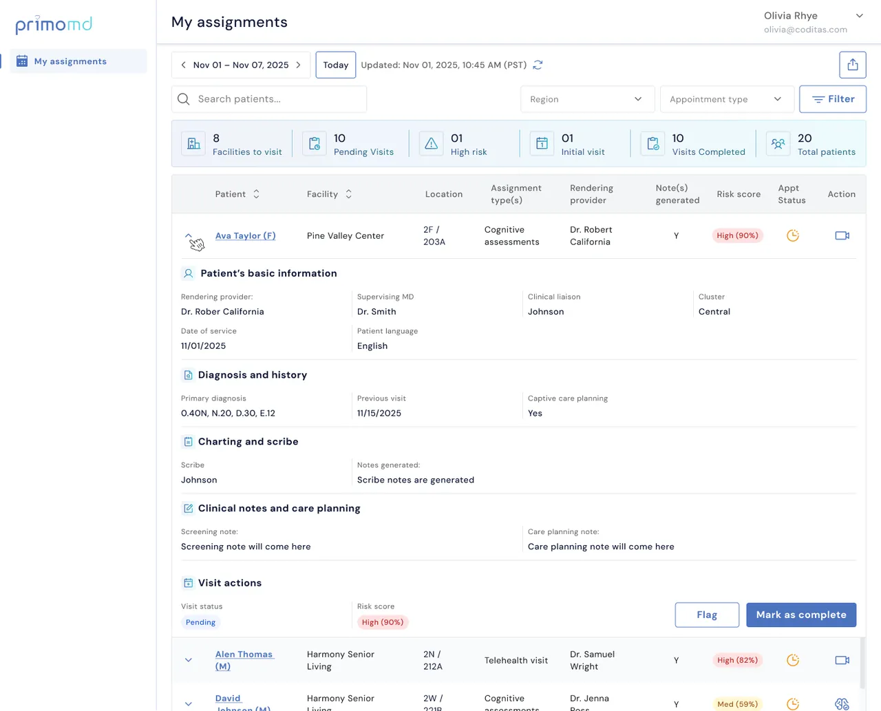 Expanded patient: basic info, diagnosis, notes and visit actions.